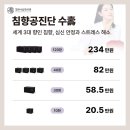 신생한의원 이미지