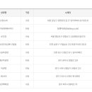 위너복권방 이미지