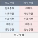 티케이상사 한국경제TV