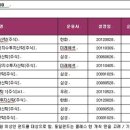 인덱스플러스주 이미지