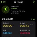 헬스오브유 이미지