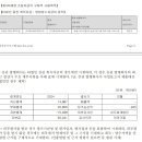 와이케이플래닝주 네이버블로그