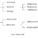 피난기구 이미지