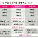 G 할인마트 이미지
