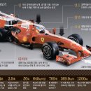 F-1 이미지
