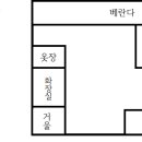 전남친의 고스트라이팅 이미지