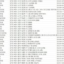 부천밝은안과의원 이미지