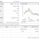 기연기업 이미지