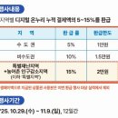 온누리코리아 이미지