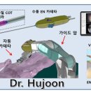 드론기술인협동조합 이미지