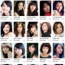 한국 사이트 일본여배우 좋아요 순위 이미지
