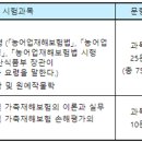 손해평가사 Agriculture Insurance Claim Adjuster 이미지