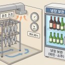 쿨가이공조