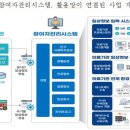 디케이바이오 이미지