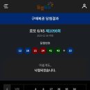 귀빈애견 이미지