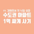 강남넘버투부동산공인중개사사무소 | 경매 초보 첫 낙찰 성공 ft. 낙찰 후에 해야 할일 #매매사업자 #대출