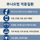 새봄한방병원 - 원주시 | 새봄한방병원