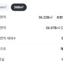 람세스빌2 네이버블로그