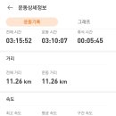 당정타워 이미지