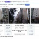 전민중학교 버스정류장 이미지