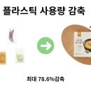 온해