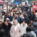 개인생활 이미지