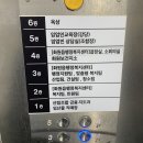 달성군화원읍보건지소 이미지