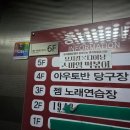 대흥휴게점 | [대전/대흥동] 24시간 노래방 &amp; 루프탑 바베큐까지! 대형 파티룸 끝판왕 '텐무드' 솔직 후기