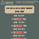 파파베베