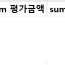 현대차 수익 500% 돌파 이미지