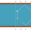 당구홀릭 이미지