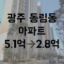 동배마을길 이미지