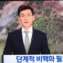 풍계리 핵실험장 폭파 조치후 미국측 북미 싱가폴 정상회담 취소 발표. 이미지