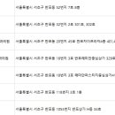 예지원피부과의원 이미지