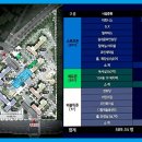 구암동371 이미지