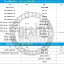 이천자이공인중개사사무소 이미지