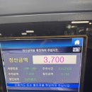 [울산 아이와 가볼 만한 곳] 유에코 상상체험 키즈월드 방문 후기~