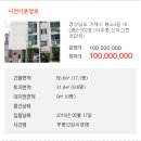 용소3길 이미지