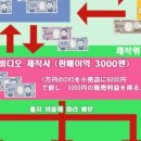 애니플러스 이미지