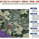 상남생활체육공원 운동장 이미지