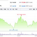 (주)하나아이티씨 이미지