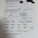 우재곤내과 네이버블로그