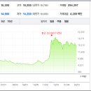 (주)탑스코리아 이미지