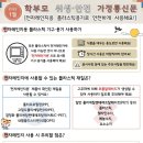 1월 학부모 위생안전 가정통신문 [전자렌지용 플라스틱용기로 안전사용] 이미지