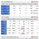 삼호제이씨