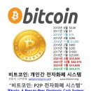 PC마이닝카페 이미지