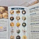 미가떡집 - 천안시 서북구 두정로 263 | 원조파주인절미 궁중본떡집 택배후기
