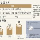사업자나라 이미지