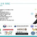 자라다남아미술학원 - 노원구 노원로 254 | 자라다남아미술학원