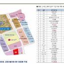 평촌스마트스퀘어지하 이미지